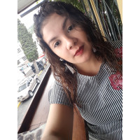 María J Gutierrez Martinez