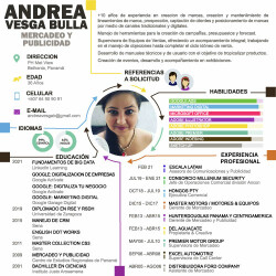 Andrea Vesga Bulla